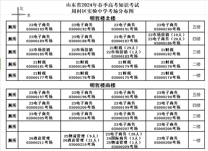 周村区实验2.jpg 图片