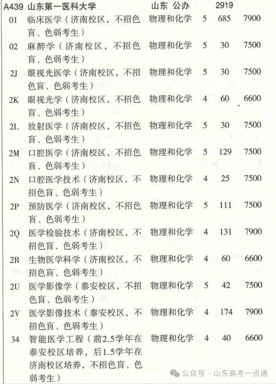 微信截图_20250702211535.png 图片